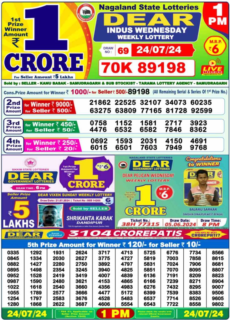 Lottery Sambad Result 25.7.2024 Today 1PM 6PM 8PM লটারি সংবাদ